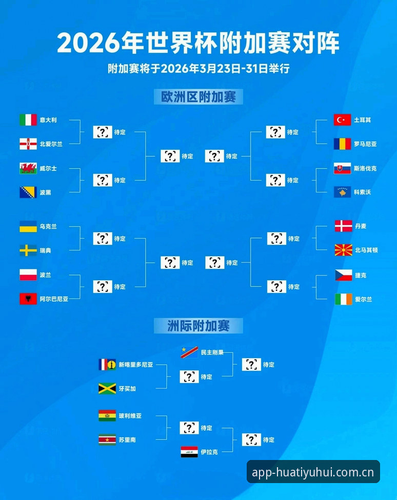 华体育会官网注册 世界杯球迷签证困局 vs 体育平台的即时资讯:华体育会如何让赛事体验突破地理限制