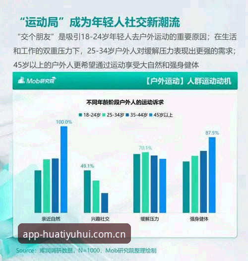 华体育会体育平台 2024年华体育会体育平台深度评测:从用户需求到行业趋势的全面分析