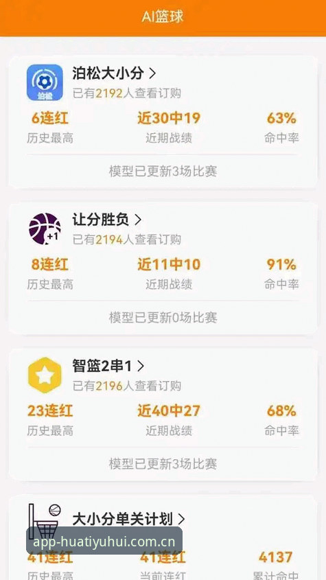 揭秘华体育会体育App哪个好：赛事数据更新速度背后的真相